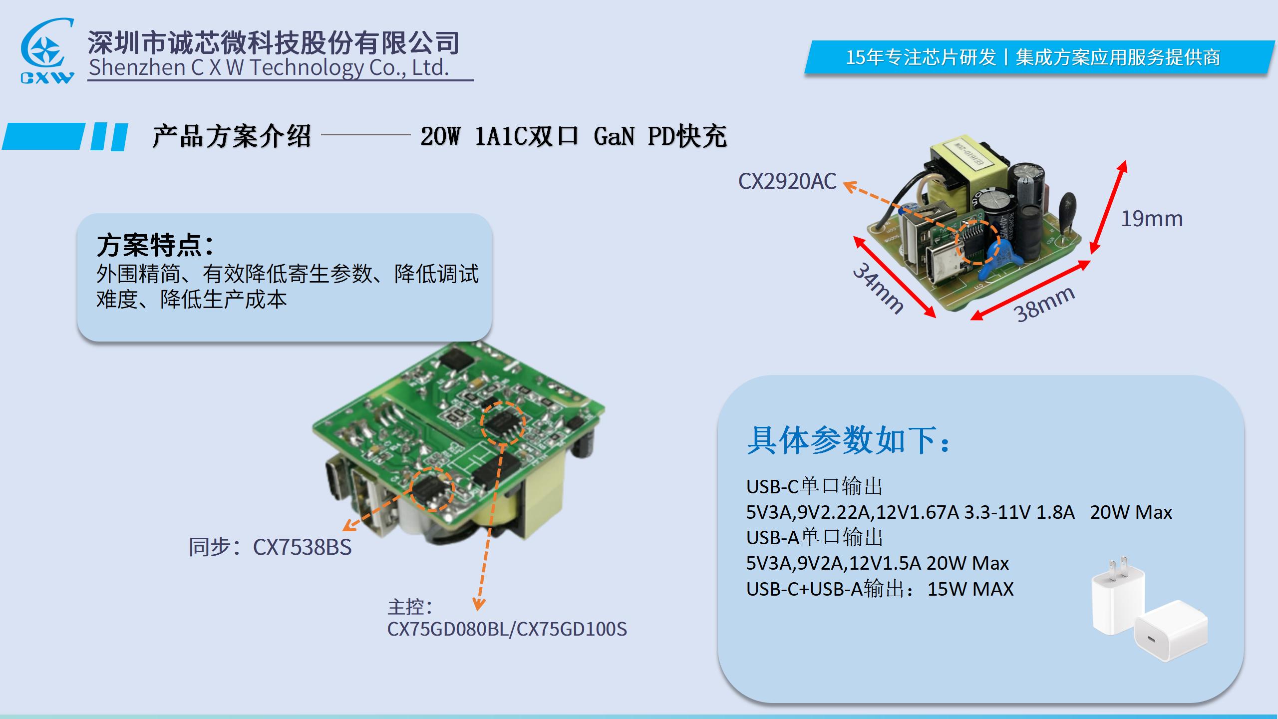 20-65W乐鱼体育氮化镓方案介绍（V1.2）_01